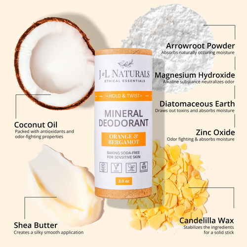 Mineral (Baking Soda-Free) Deodorant